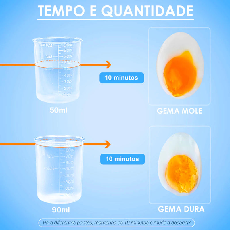 EggPro Vapor  – Cozedor de Ovos a Vapor: Praticidade e Sabor no Seu Dia a Dia