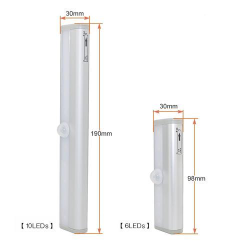 SenseLamp - Led Inteligente com Sensor de Movimento