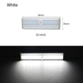 SenseLamp - Led Inteligente com Sensor de Movimento
